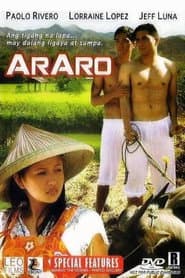 Araro