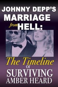 Johnny Depp's Marriage From Hell: The Timeline of Surviving Amber Heard