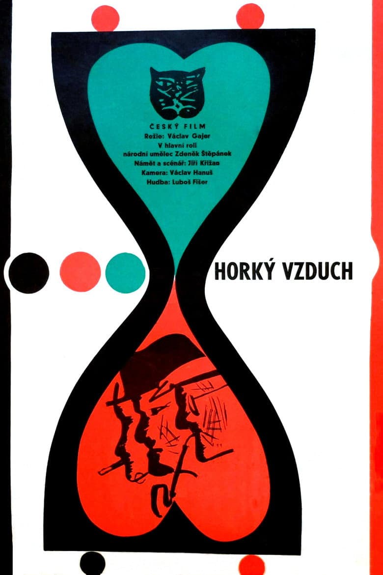 Horký vzduch poster