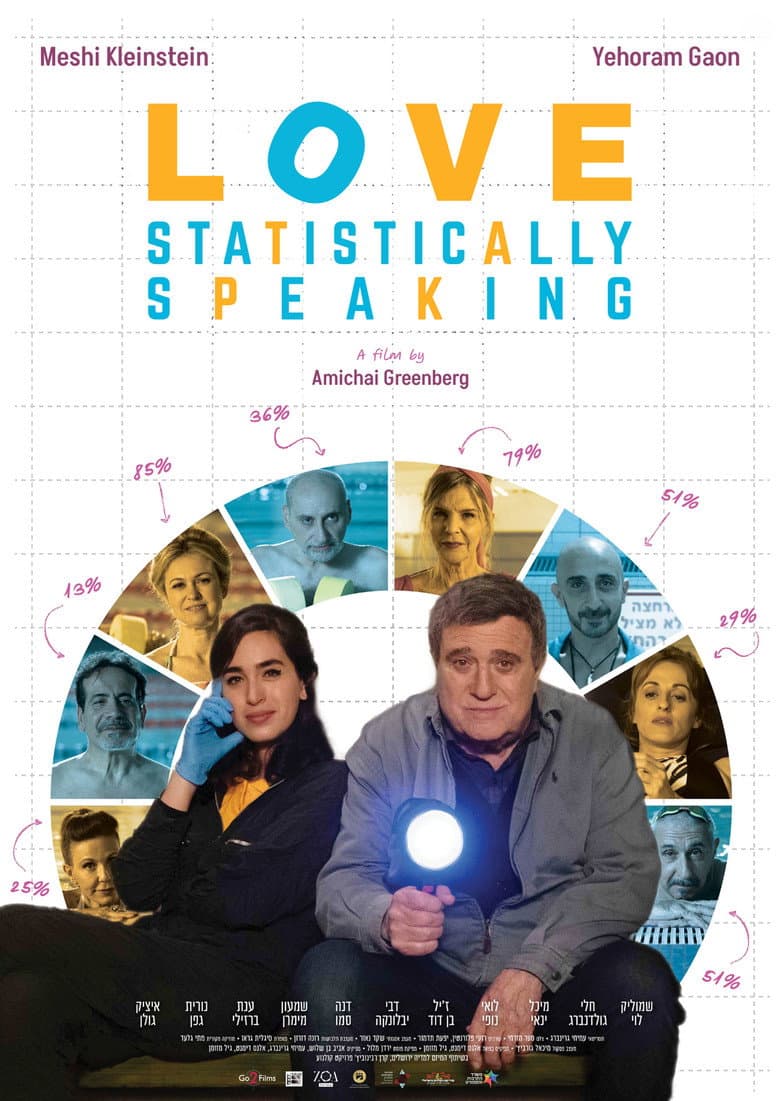 Love, Statistically Speaking poster