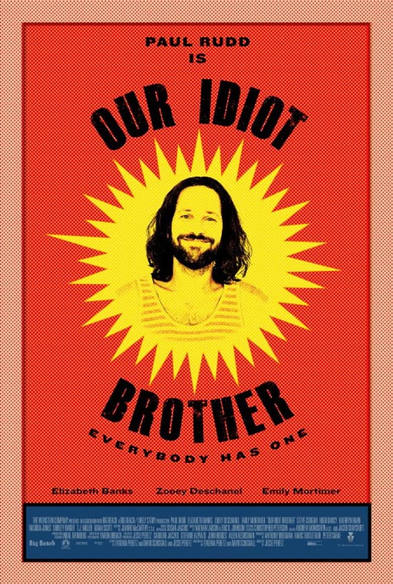 Our Idiot Brother poster