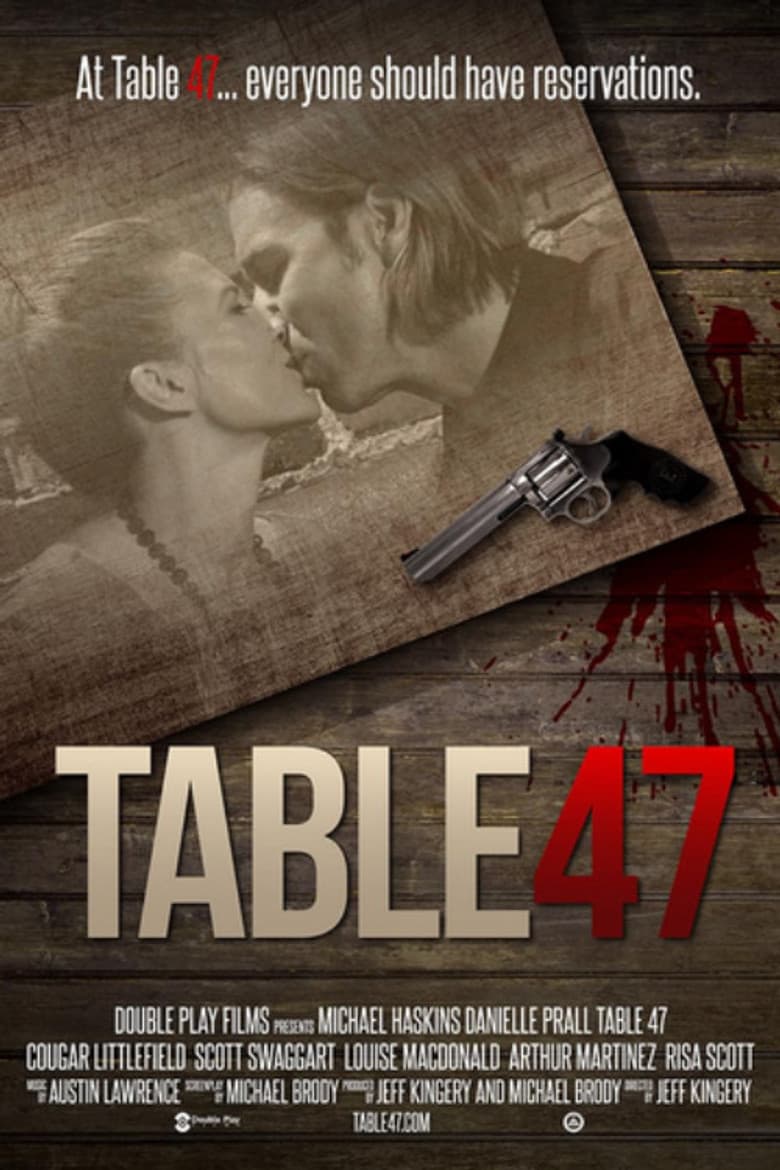 Table 47 poster