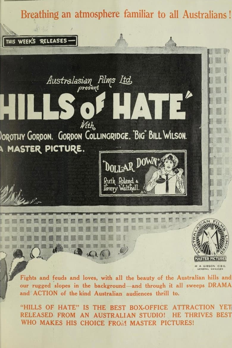 Hills of Hate poster