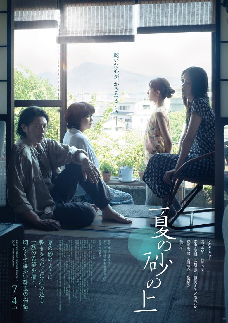 On Summer Sand poster