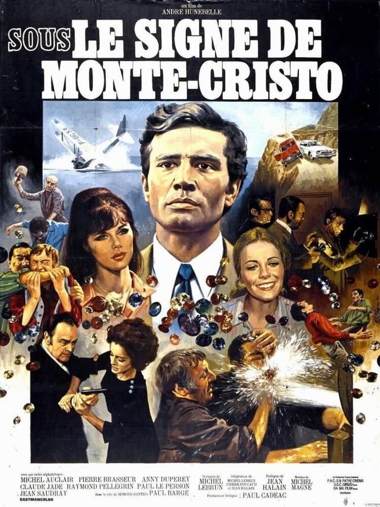 Sous le signe de Monte-Cristo poster