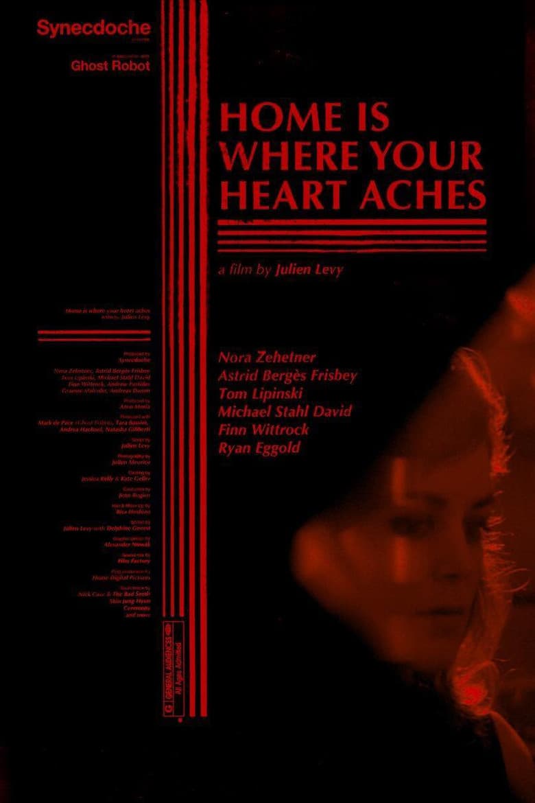 Home Is Where Your Heart Aches poster