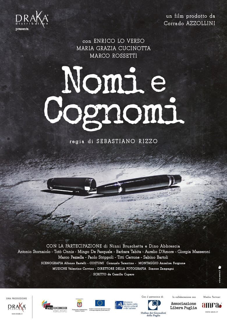 Nomi e cognomi poster
