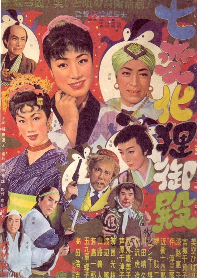 Quick Change Tanuki Palace poster