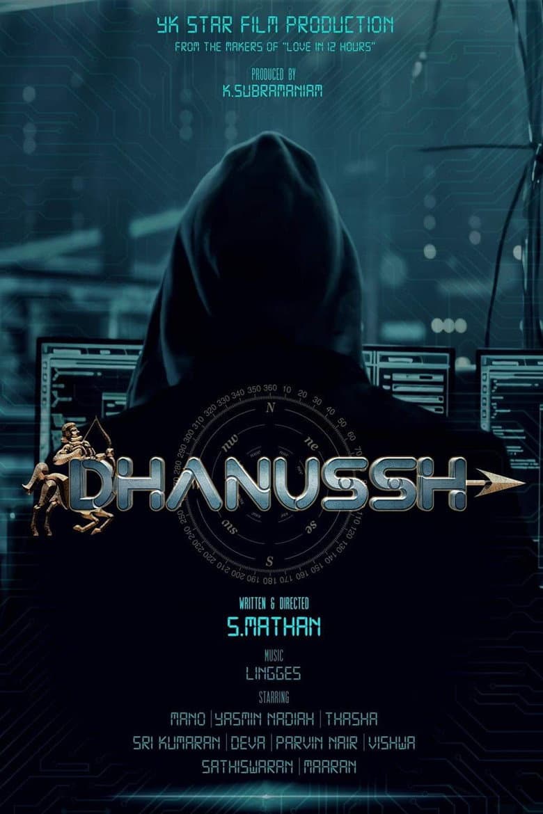 Dhanussh poster