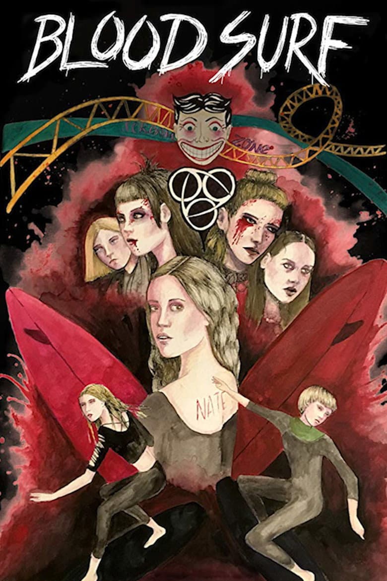 Blood Surf poster