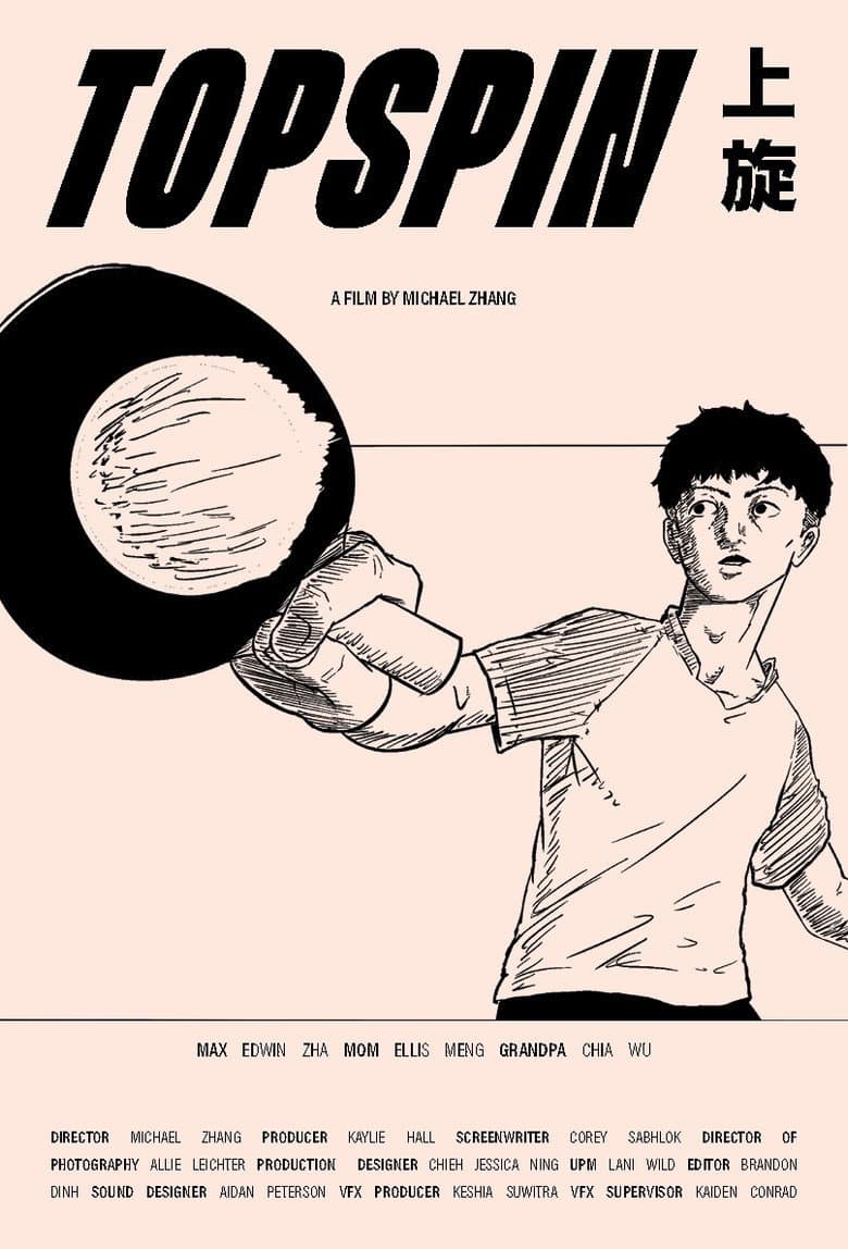 TOPSPIN poster