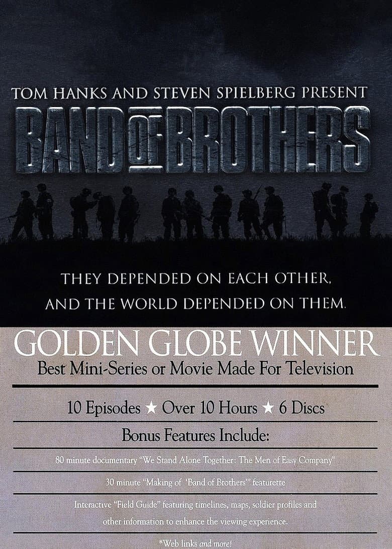 Band of Brothers : Ron Livingston's Video Diaries poster