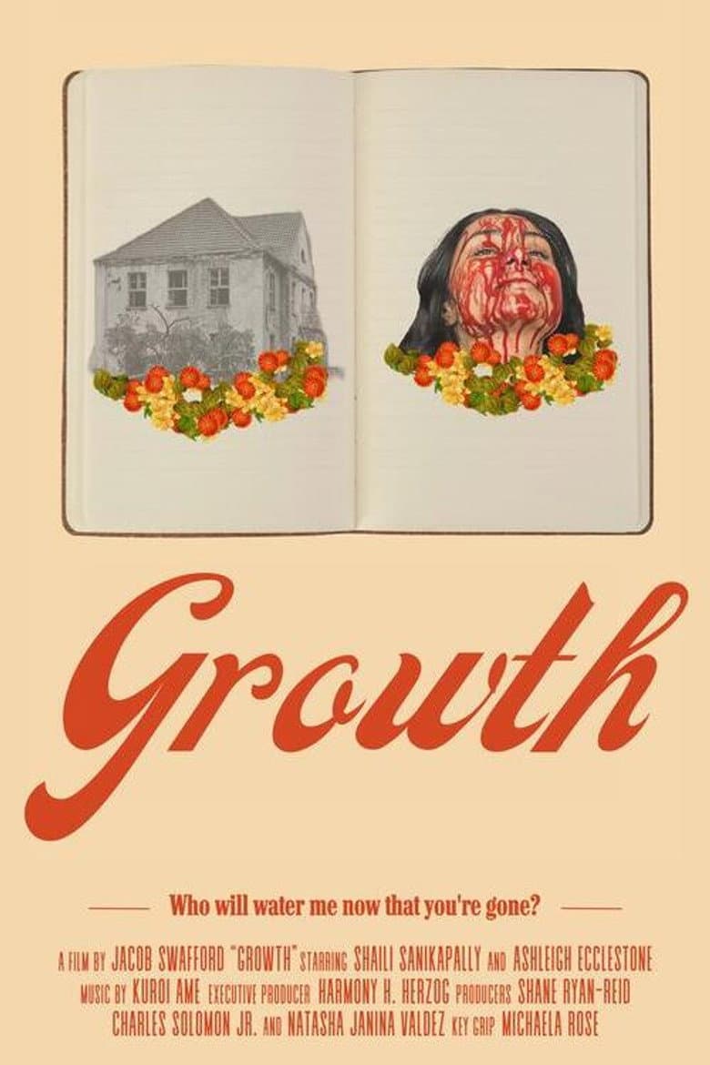 Growth poster