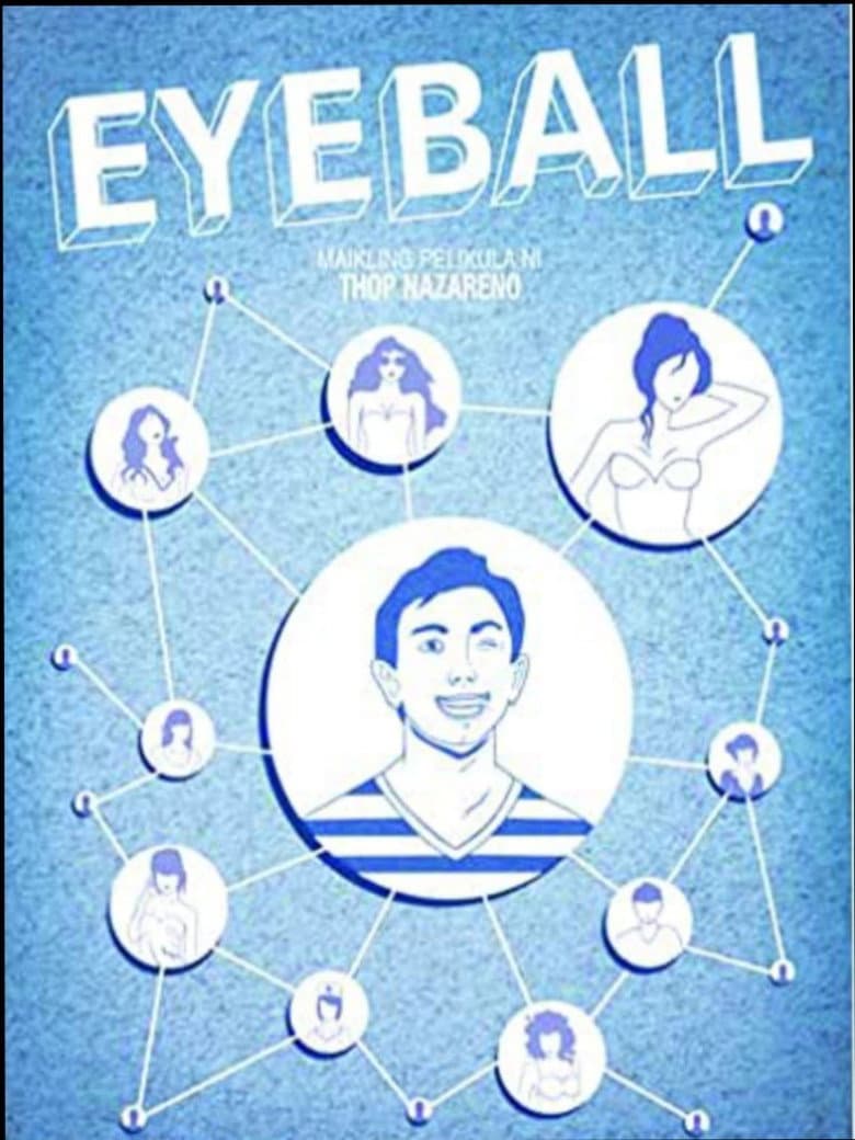 Eyeball poster