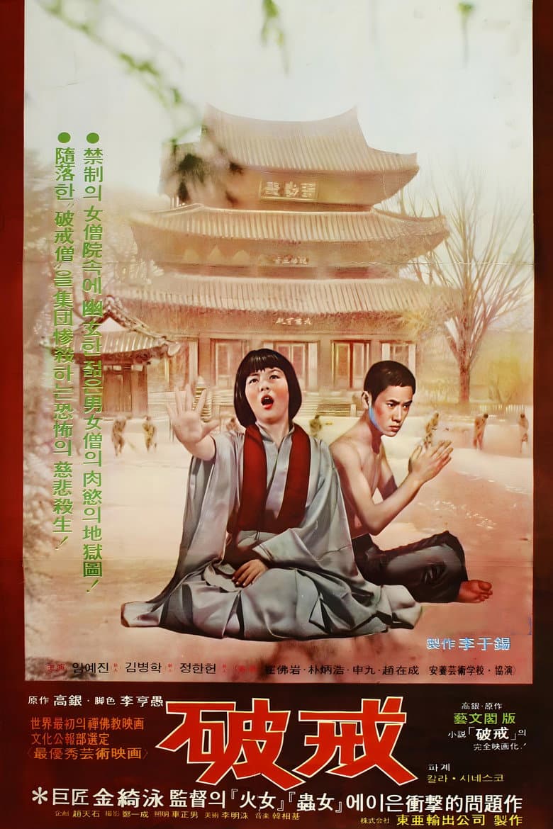 Transgression poster