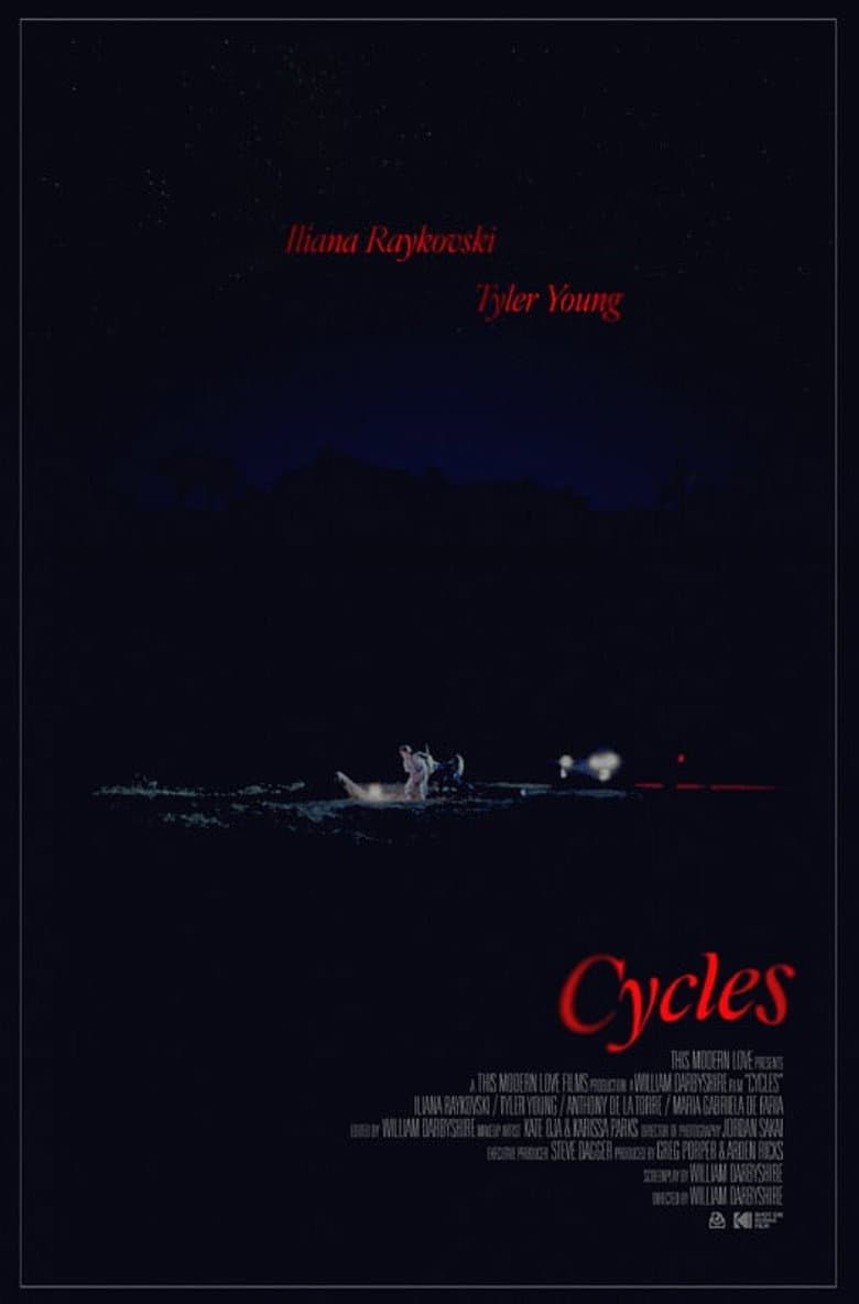 Cycles poster