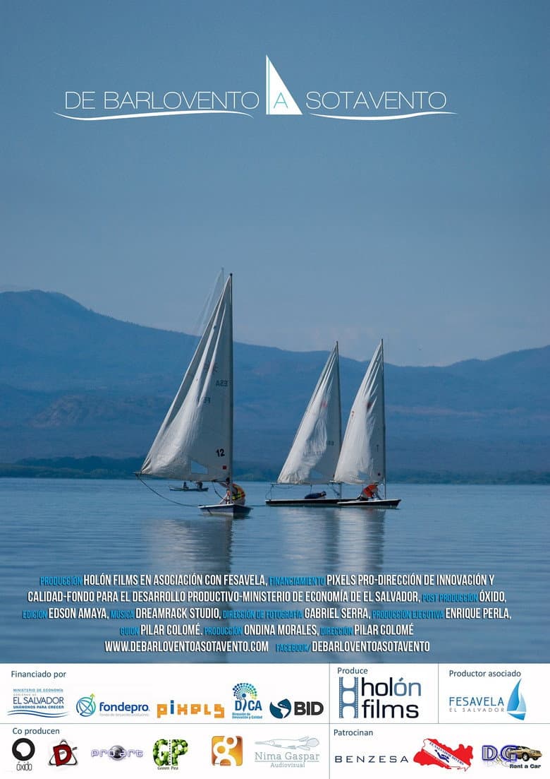 De Barlovento a Sotavento poster