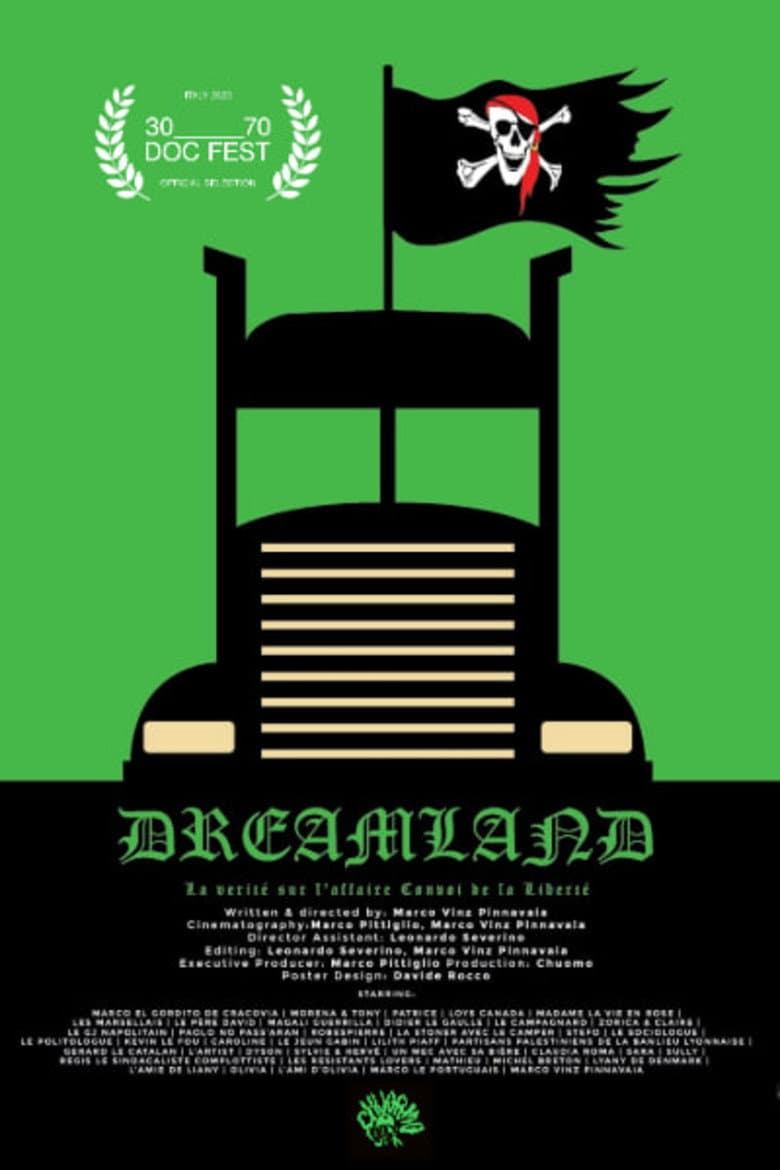 Dreamland - The truth about the "Freedom Convoy" affair poster