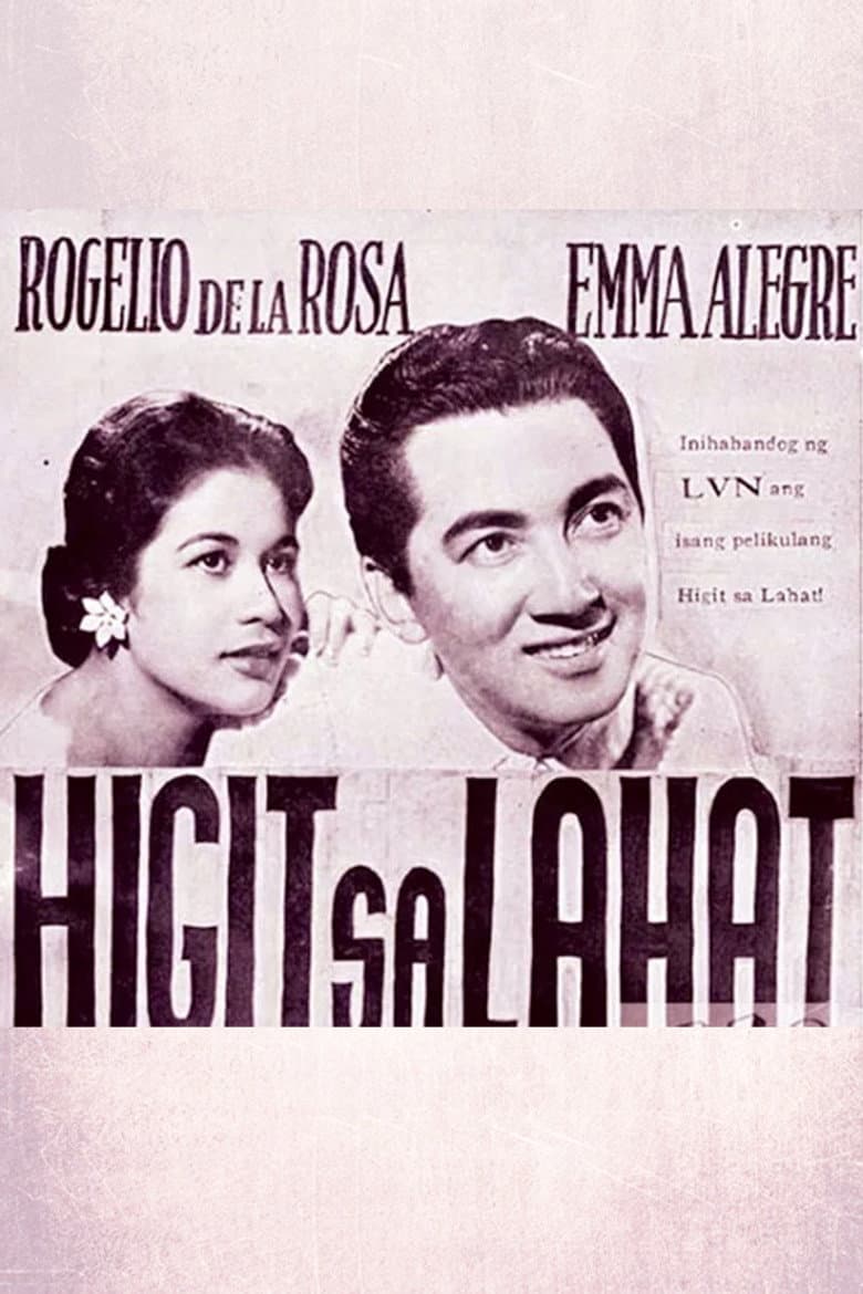 Higit sa Lahat poster