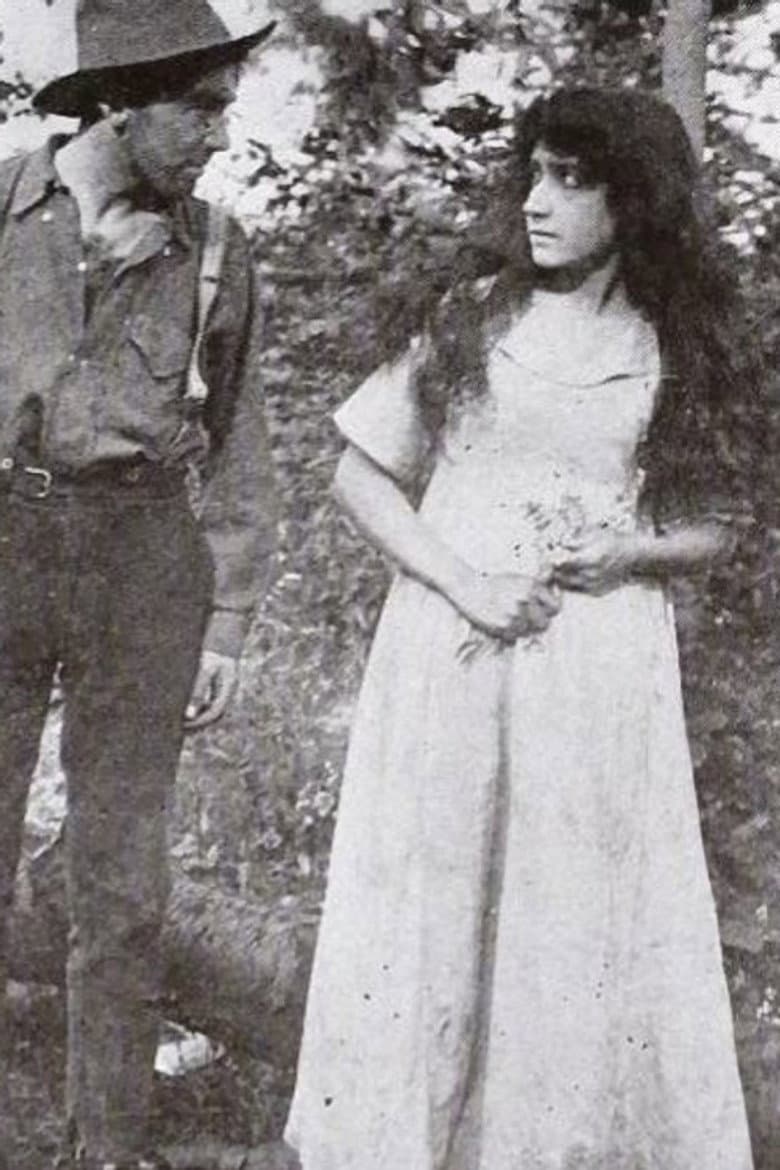 Primitive Man poster