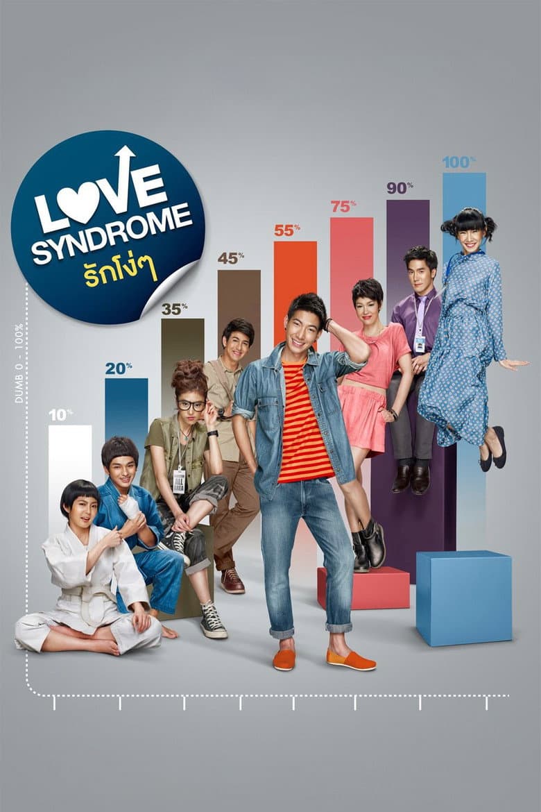 Love Syndrome poster