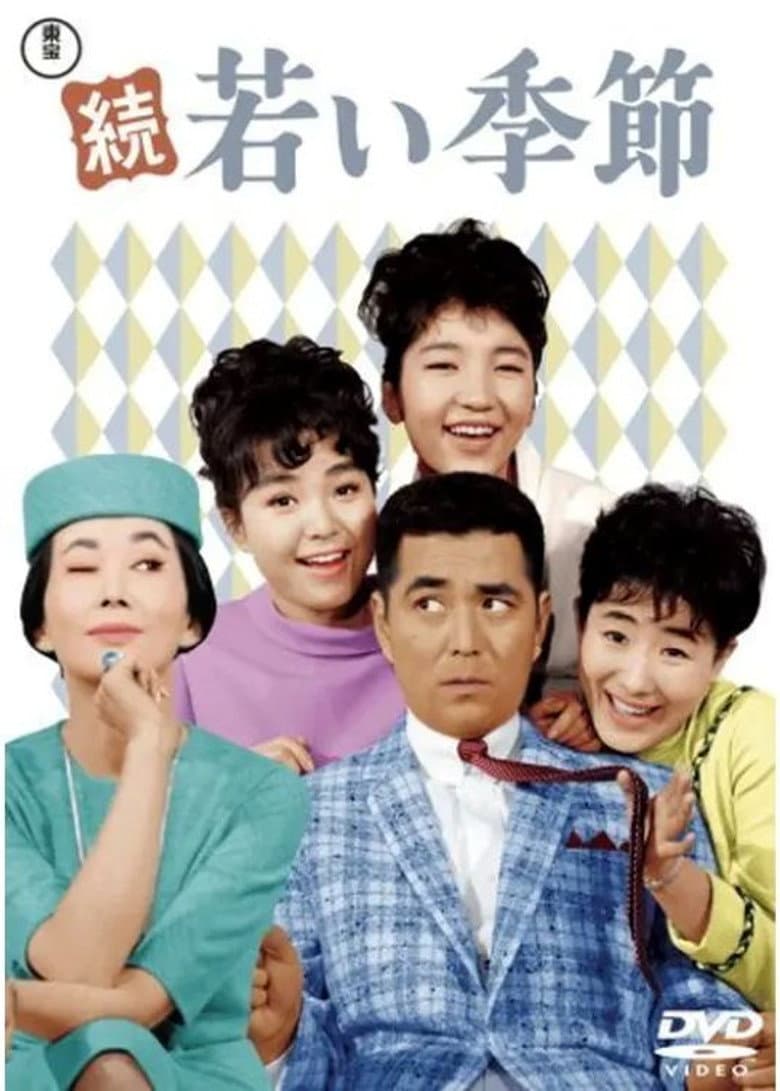 Youth Season Continued poster