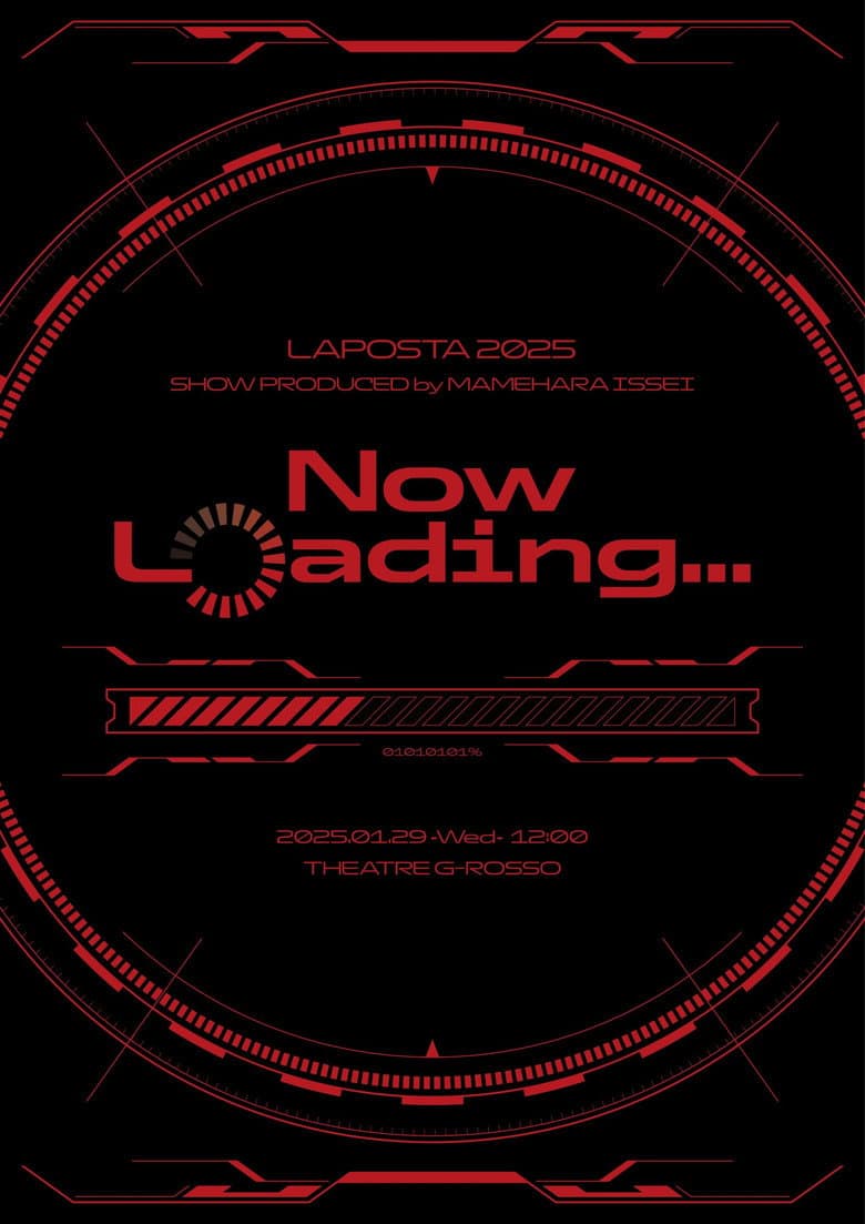 Now Loading... poster