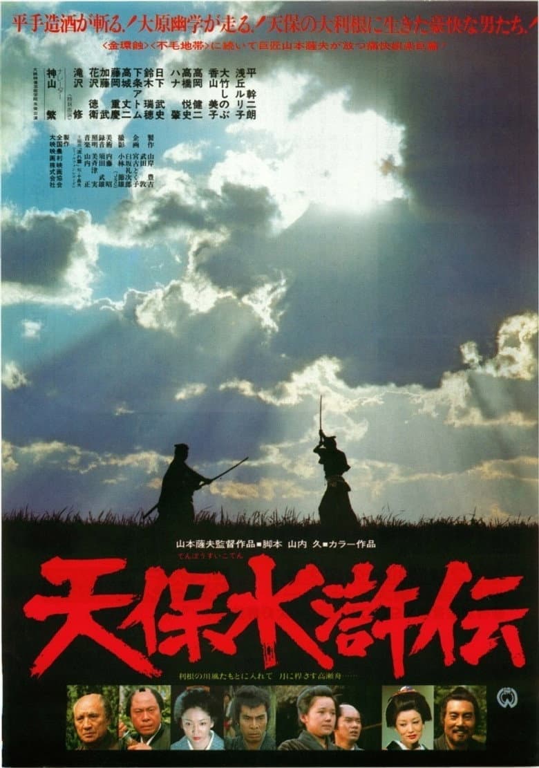 The Tempō Outlaws of the Marsh poster