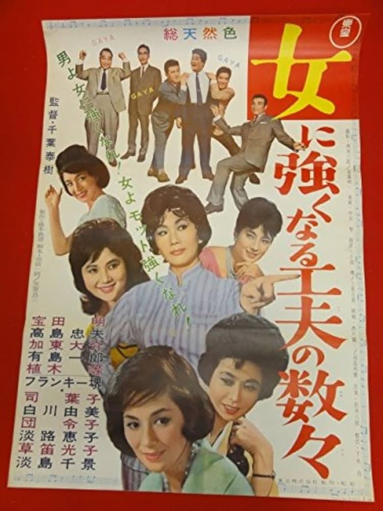 Devices Stronger Than  Women poster