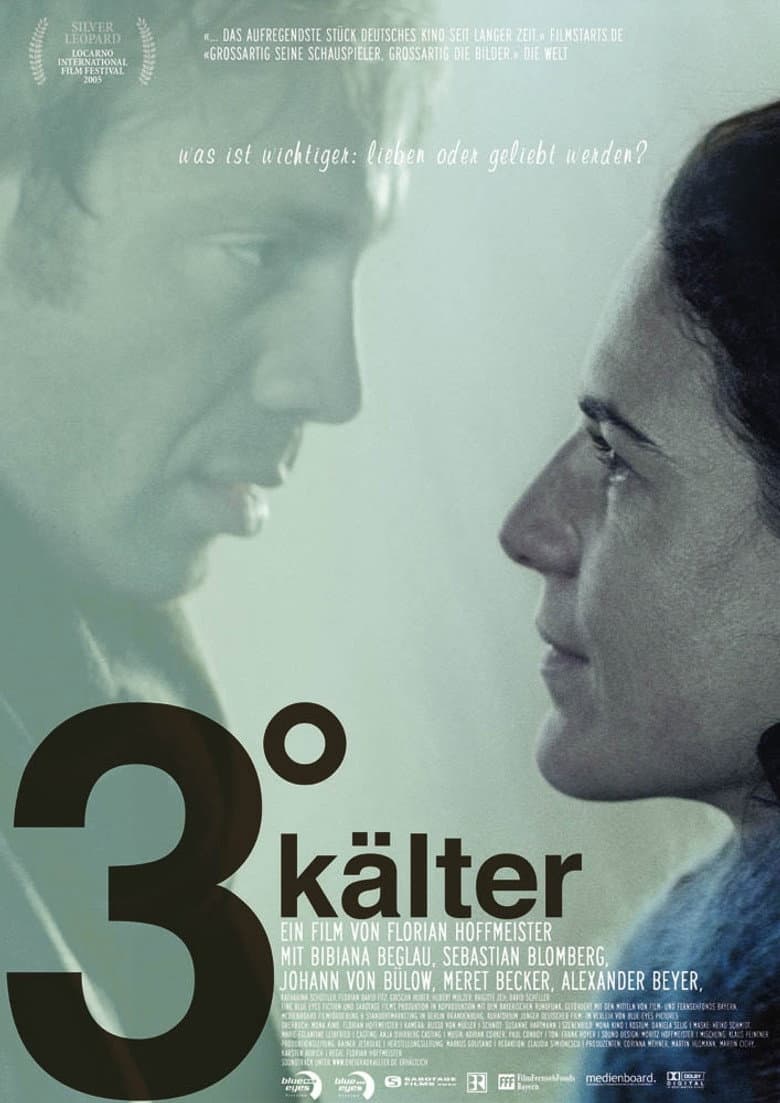 3 Degrees Colder poster