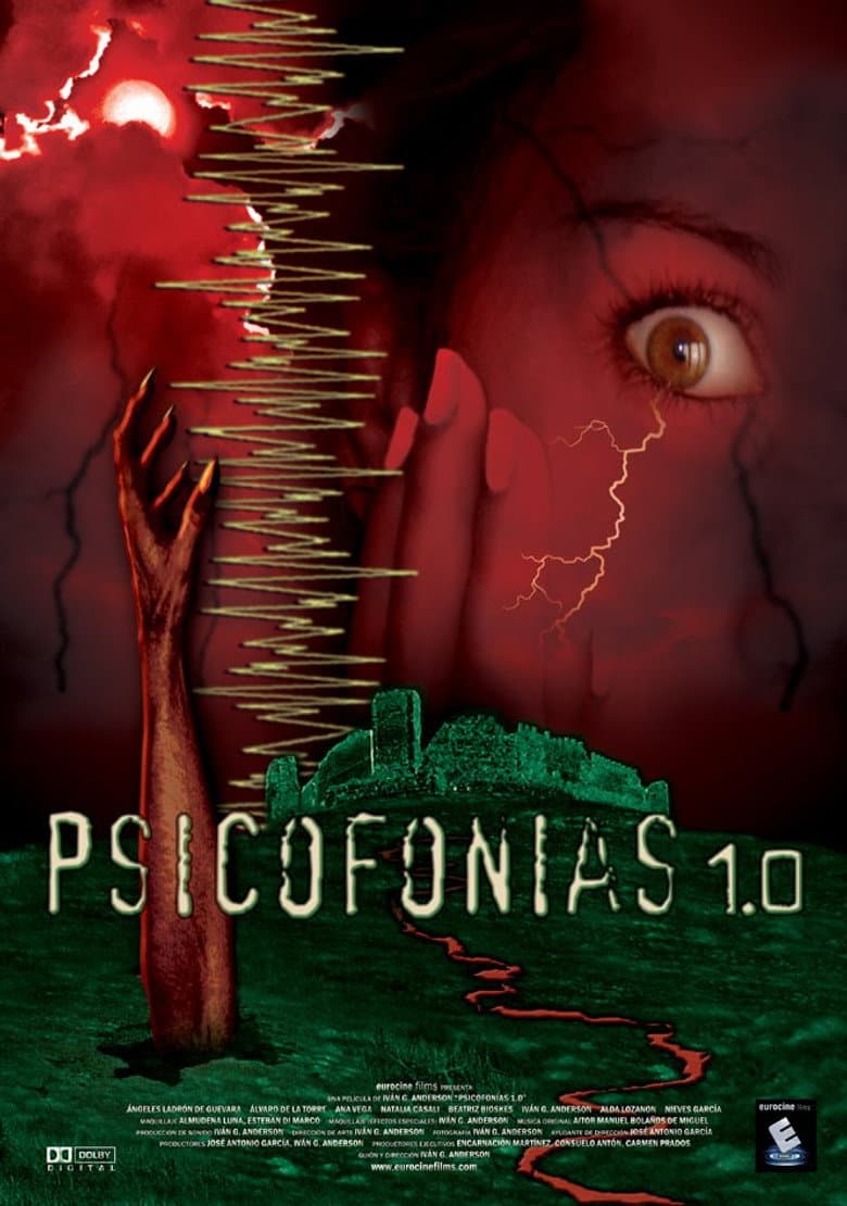 Psicofonias 1.0 poster