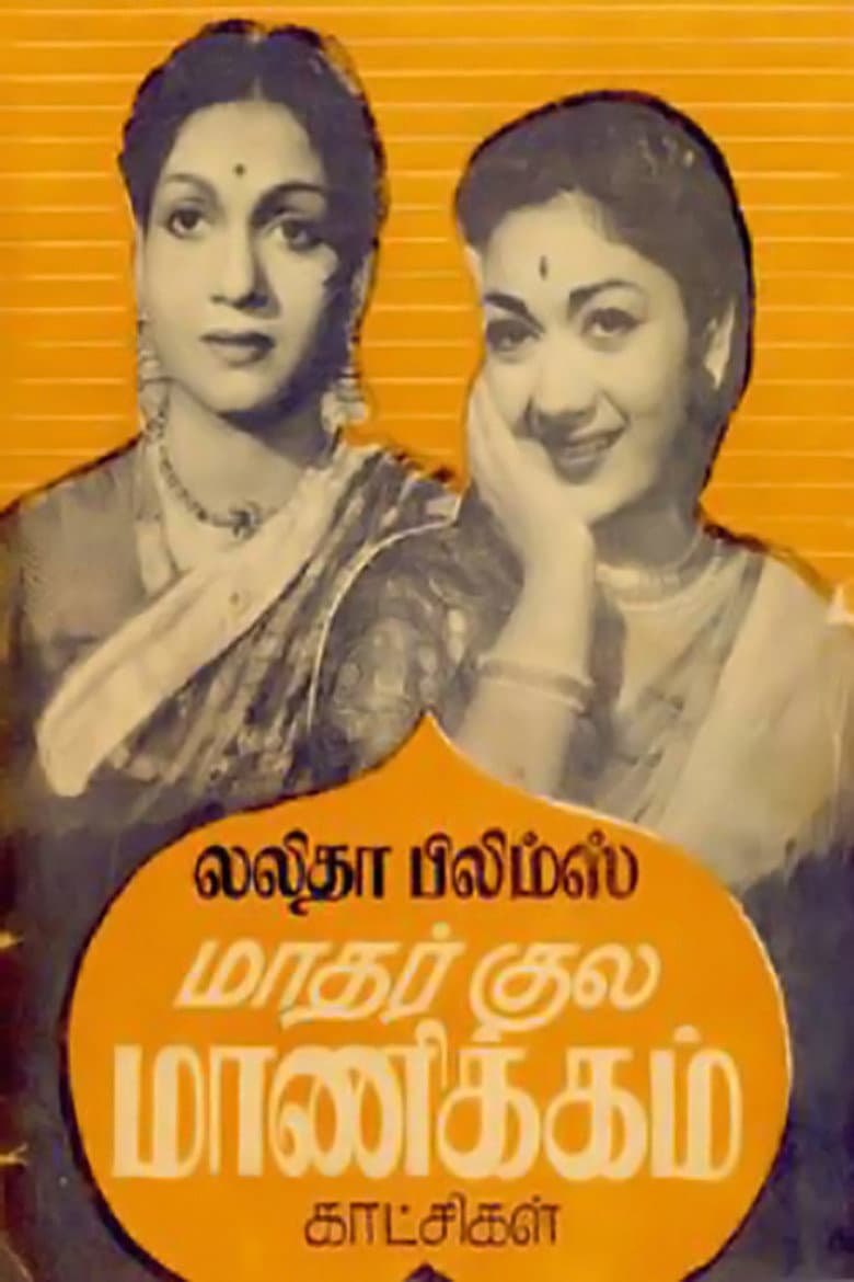 Matharkula Manikkam poster