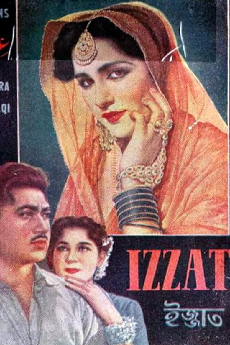 Izzat poster