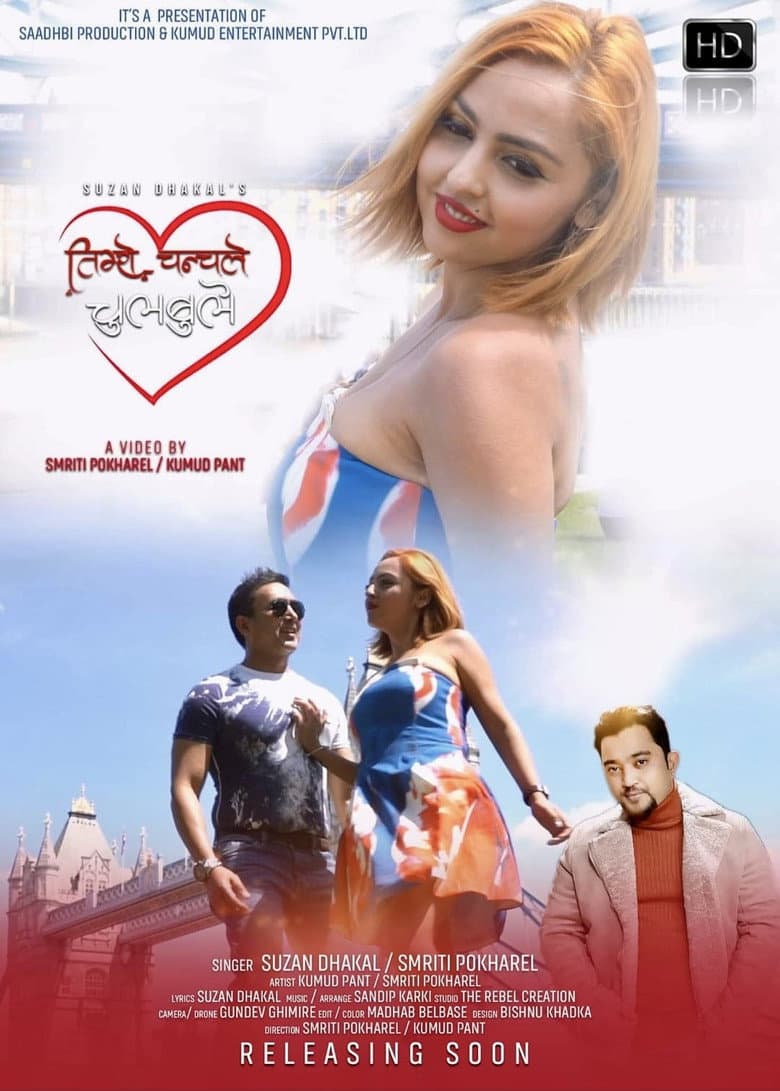 Timro Chanchale Chulbule Yoban poster