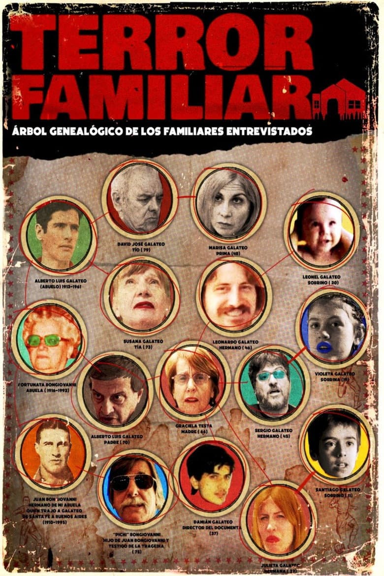 Horror Family poster