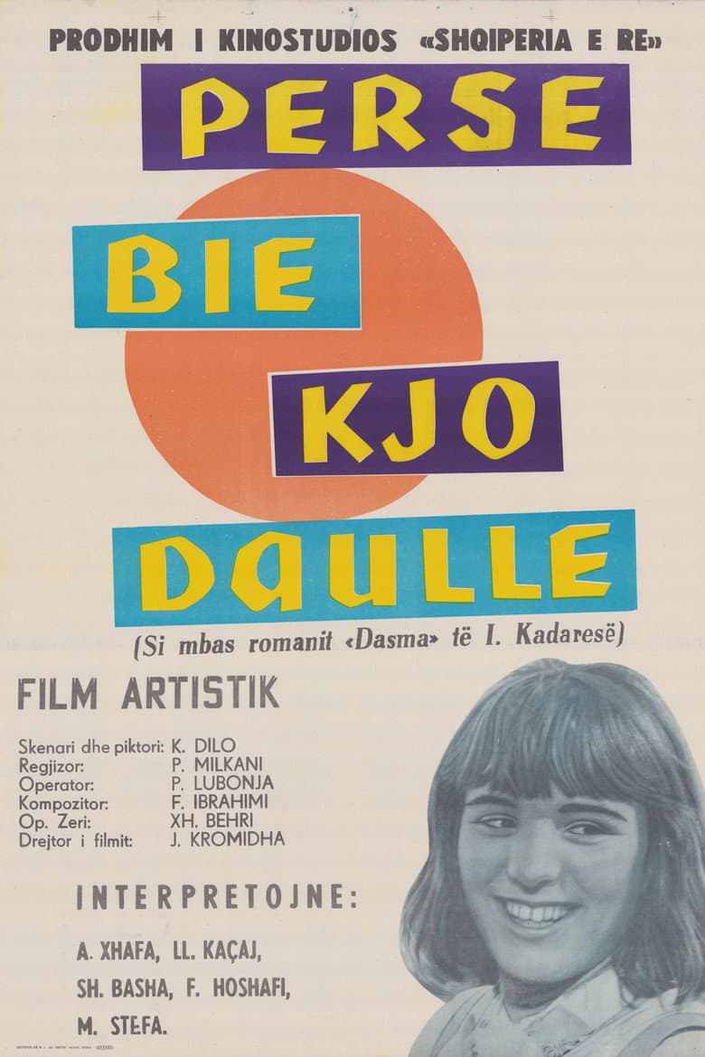 Why Are the Drums Rumbling? poster