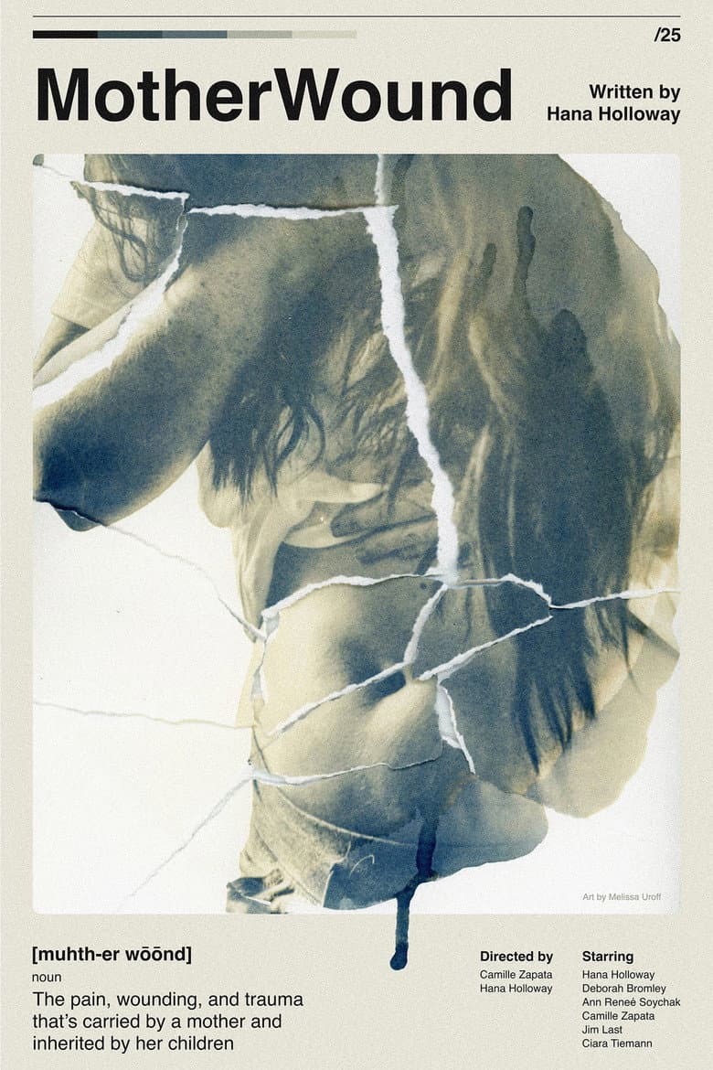 MotherWound poster