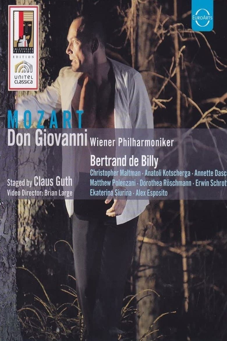 Mozart: Don Giovanni poster