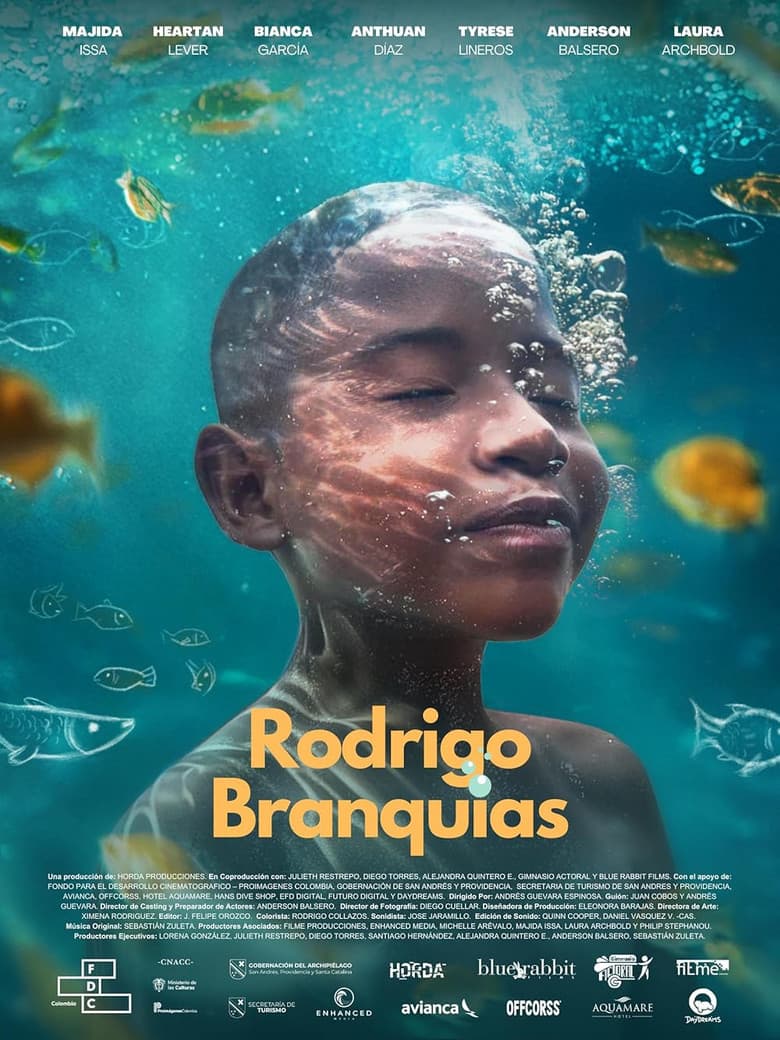 Rodrigo Branquias poster