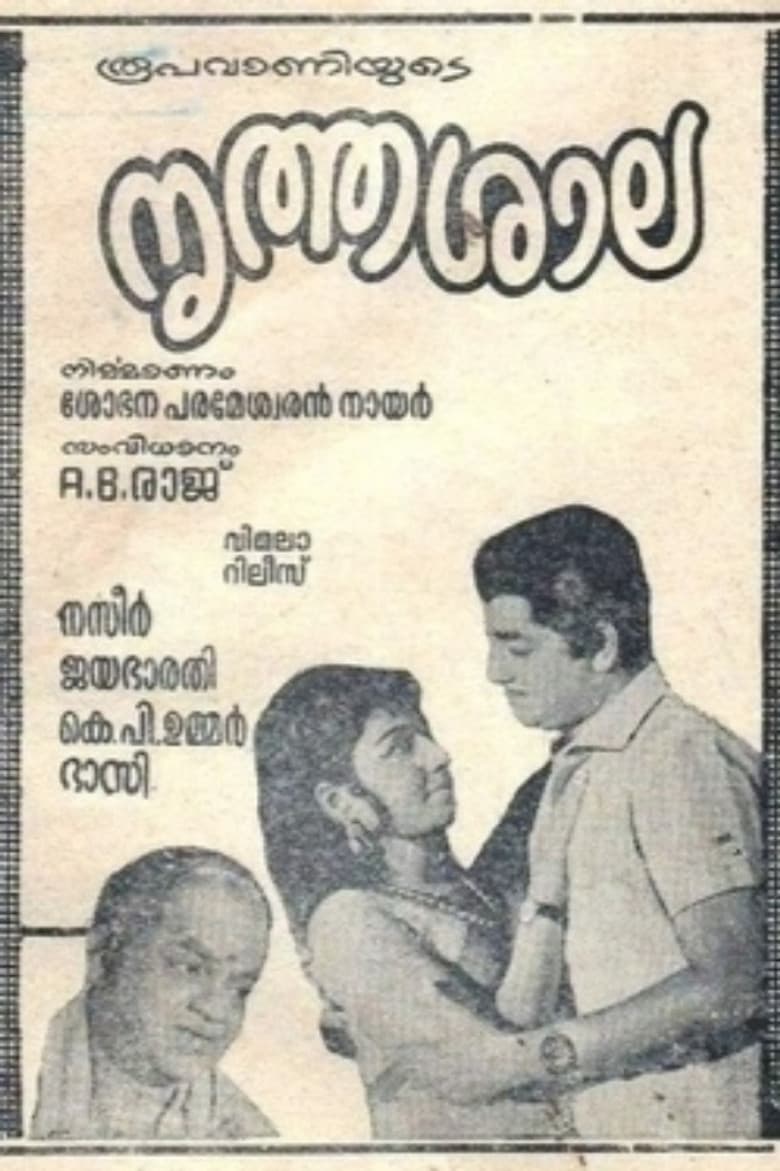 Nirthasala poster