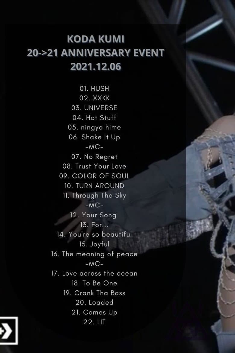 KODA KUMI 20TH-21ST ANNIVERSARY EVENT poster