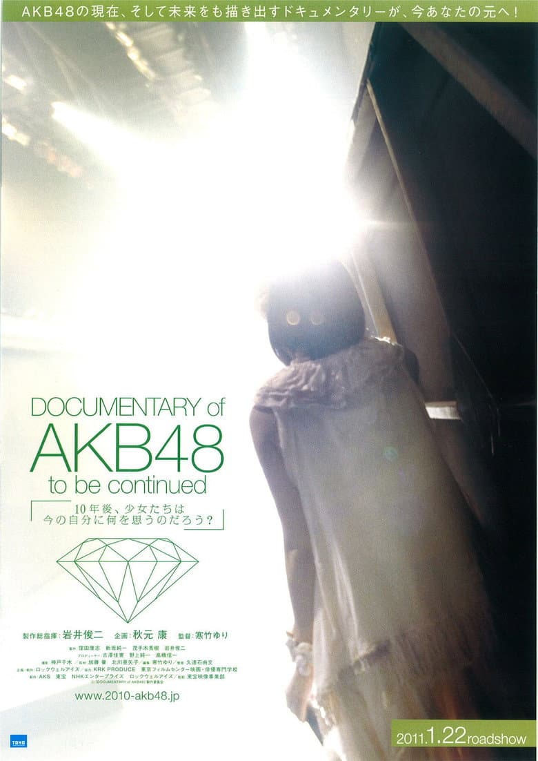 Documentary of AKB48 To Be Continued poster