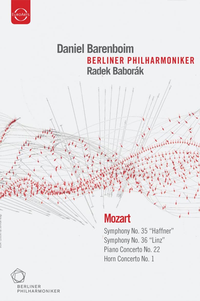 Europakonzert 2006 from Prague poster