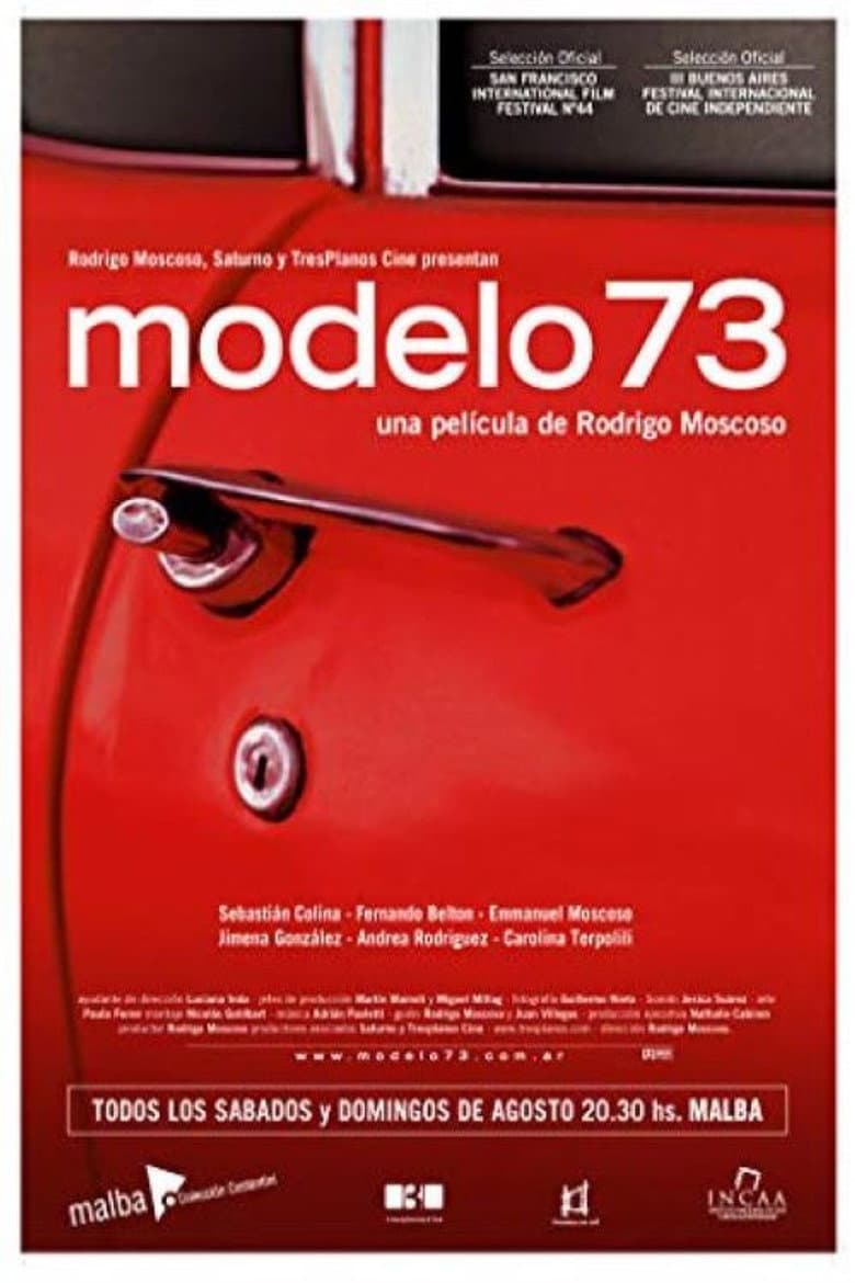 Modelo 73 poster