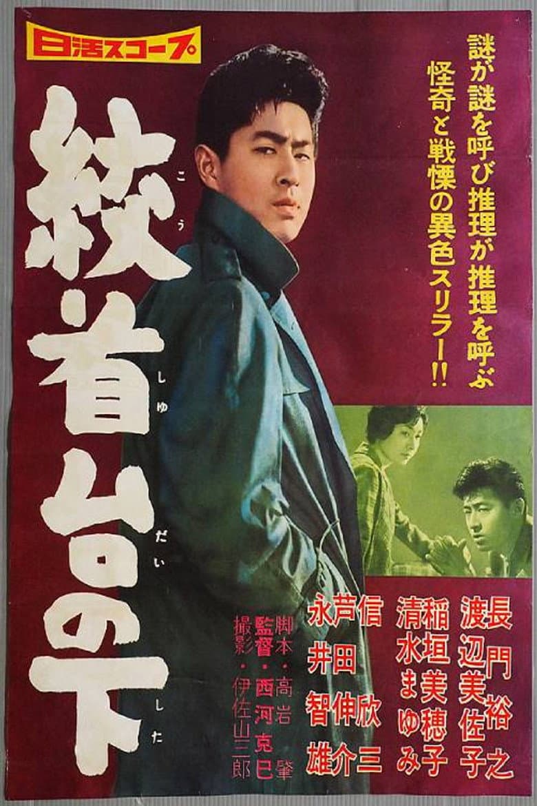 Beneath the Gallows poster