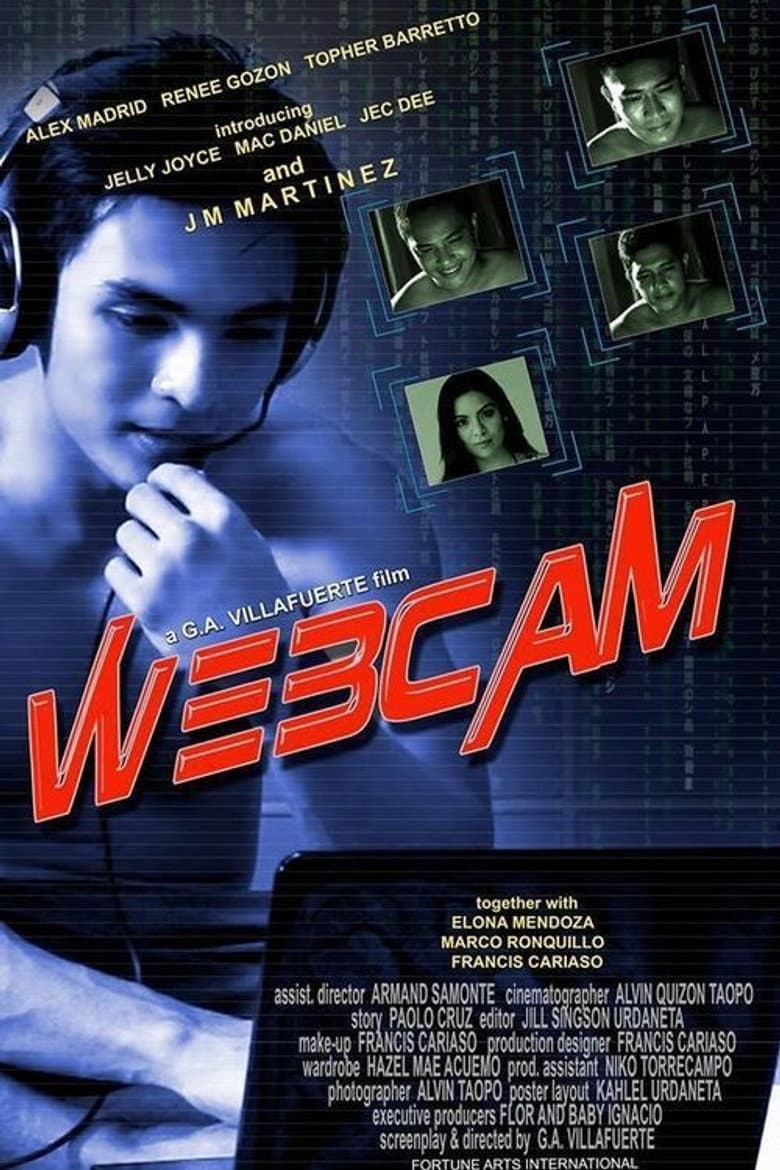Webcam: You Wanna See? You Wanna Come? poster