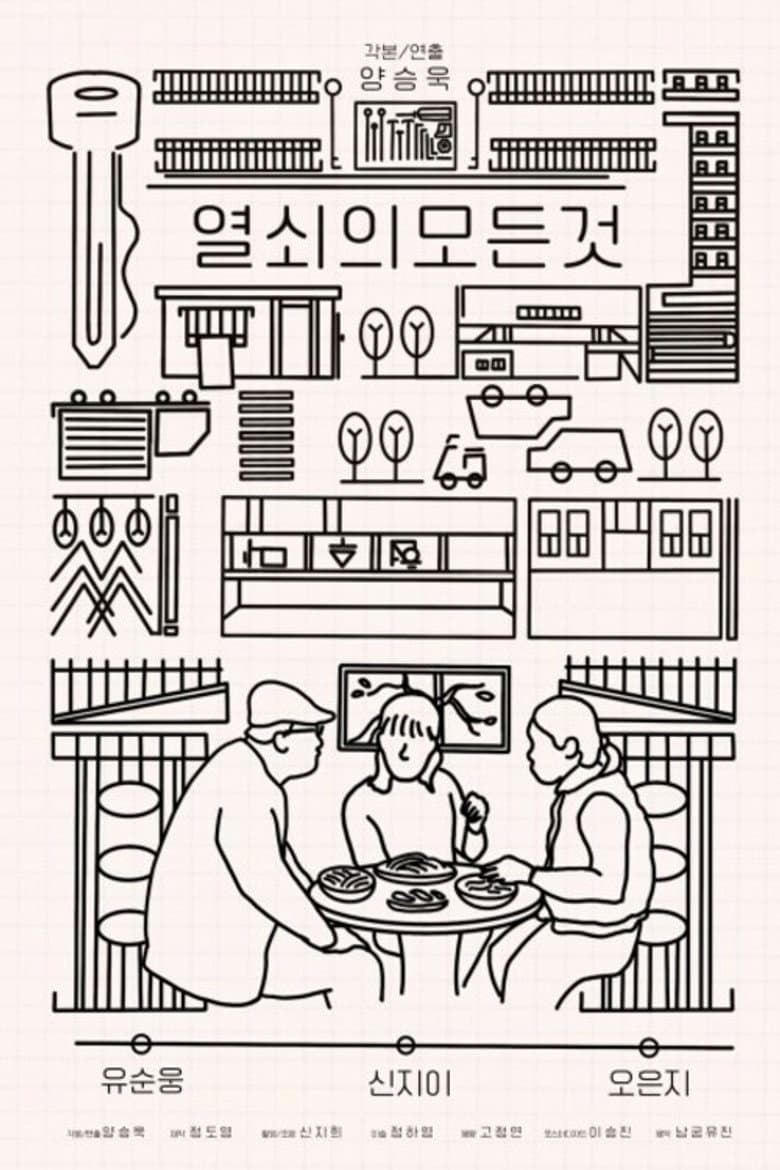 Everything of Key poster