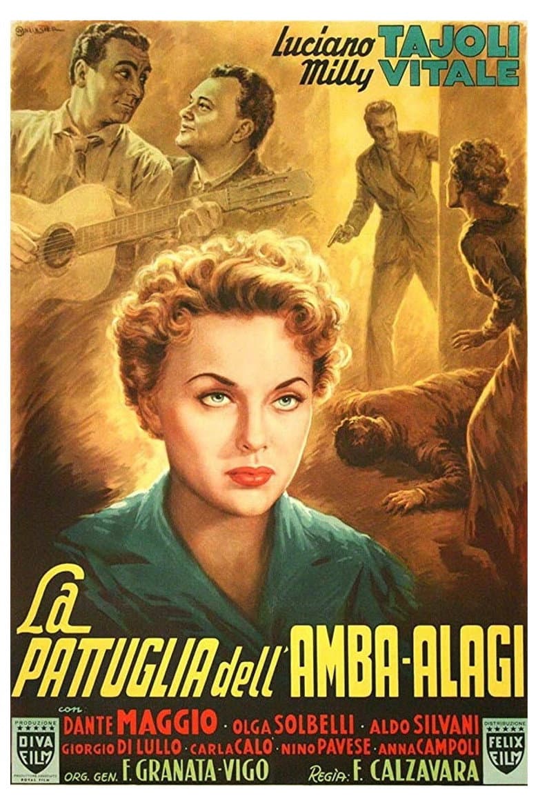La pattuglia dell'Amba Alagi poster