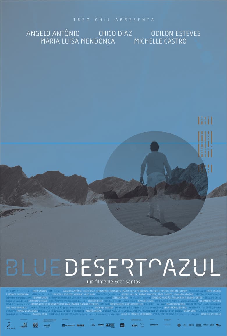 Blue Desert poster