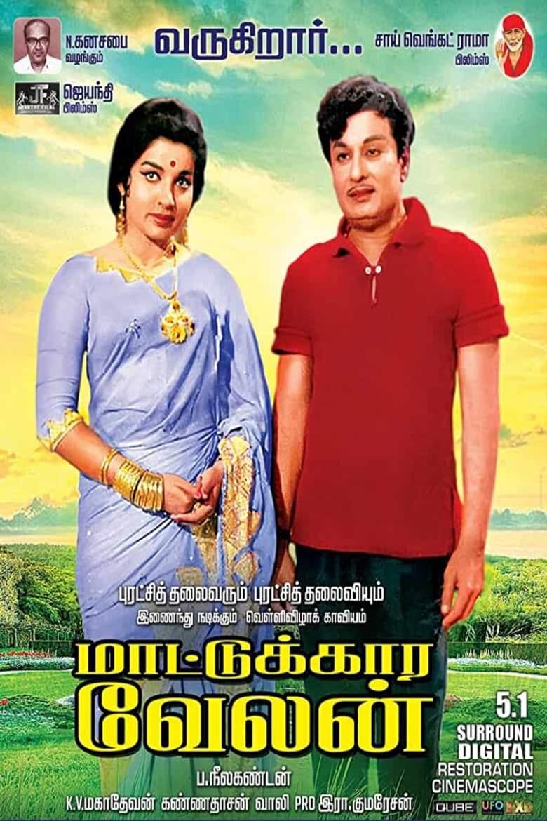 Mattukara Velan poster